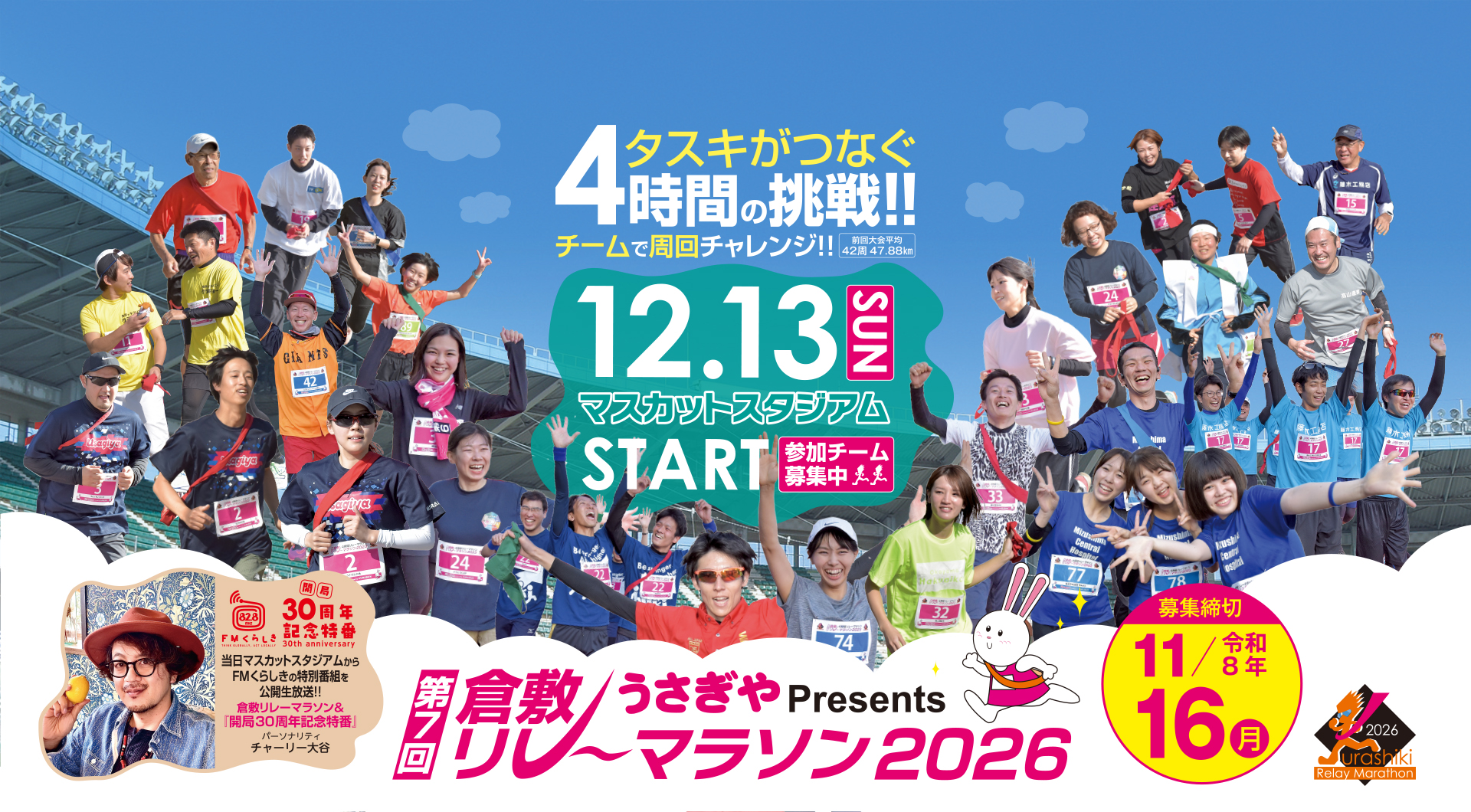 倉敷リレーマラソン2023